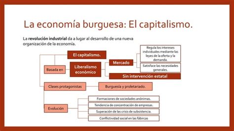 La Sociedad Burguesa Ppt