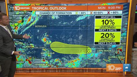 Tracking The Tropics Invest 90 L Shows Some Possibility Of Development