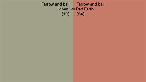 Farrow And Ball Lichen Vs Red Earth Side By Side Comparison