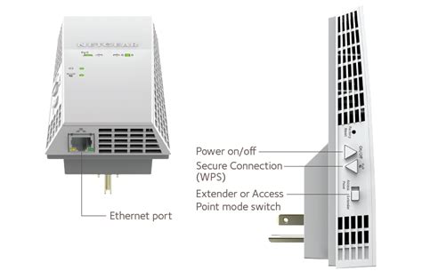 Netgear Ex Netguardstore Au