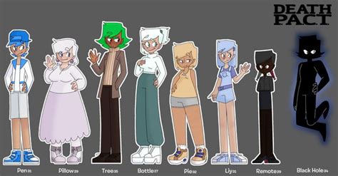 OBJECT ART!!! :•) - All My Human Designs 😳😳 in 2022 | Human design, Book art, Headcanon