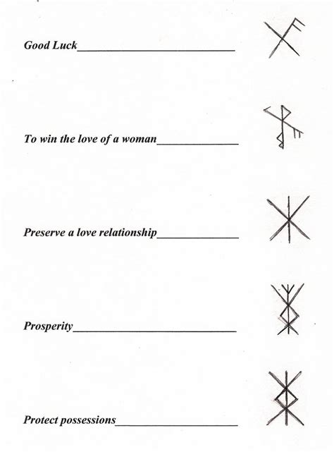 Runic Symbols by Bunkinator on DeviantArt