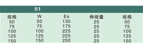 卡锁型变形缝il1苏州厦安建筑变形缝装置有限公司