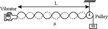 In The Arrangement Shown In Figure A Mass Can Be Hung From A String