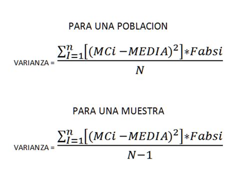 Milagroso Tipo Ortograf A Formula Para Calcular La Varianza En Datos