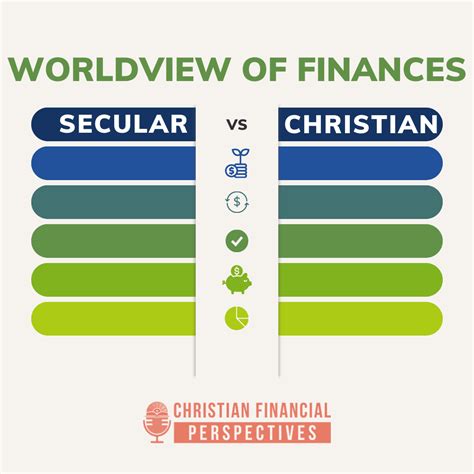 167 A Secular Vs A Christian Worldview Of Finances Christian