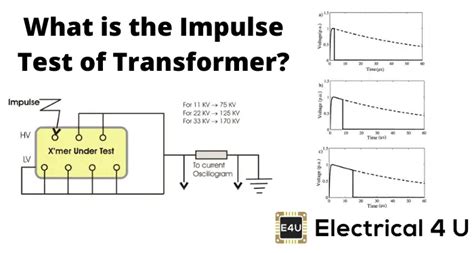 Impulse Test Of Transformer Electrical4u