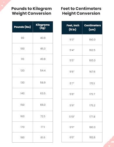 Height Conversion Chart Download Printable Pdf 51 Off