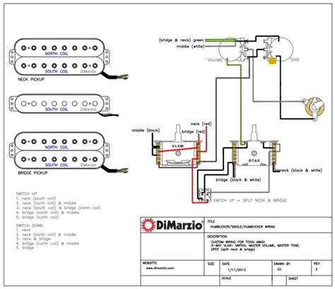 HSH Blend Circuit Finished Guitar Pics GuitarNutz 2