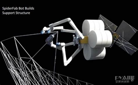 Nasa赞助“蜘蛛工厂”，太空太阳能可成真？ 光伏新闻 光伏产业观察网－光伏行业的领先资讯网 光伏产业观察的官方网站