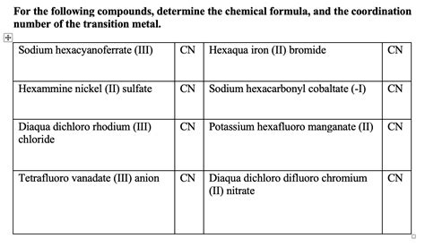 Solved For The Following Compounds Determine The Chemical Chegg