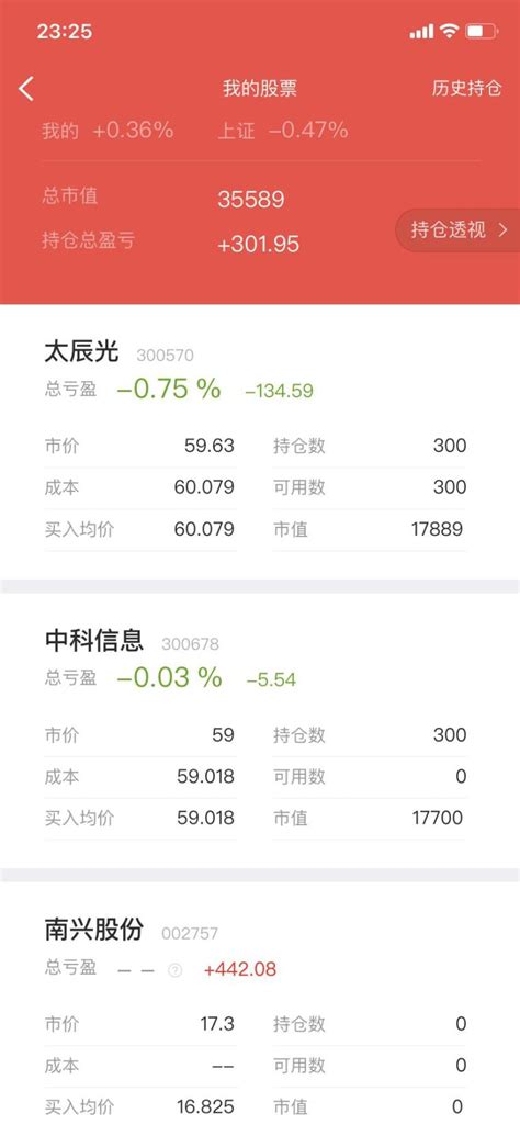 5w实盘贴，不到100w不封贴！赤子r 淘股吧