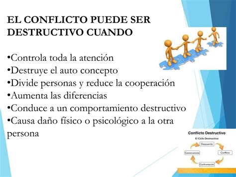 para Padres resolución de conflictos ppt Descarga Gratuita