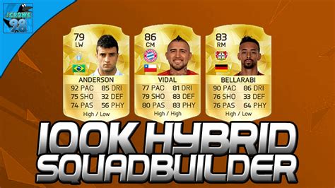 FIFA 16 OVERPOWERED 100K HYBRID SQUAD BUILDER W VIDAL BELLARABI