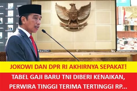 Jokowi Dan DPR RI Akhirnya Sepakat Tabel Gaji Baru TNI Diberi Kenaikan