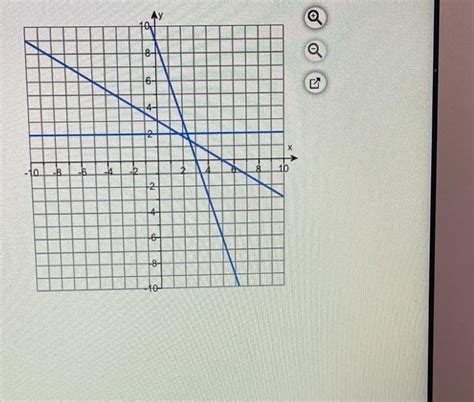 Solved Sketch The Graphs For Each Of The Following Chegg