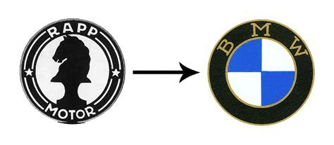 Bmw Reveals The Truth Behind Its Logo Creative Bloq