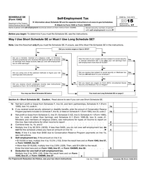 Form 1040 (Schedule SE)- Self-Employment Tax Form (2015) Free Download