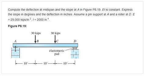 Solved Compute The Deflection At Midspan And The Slope At A Chegg