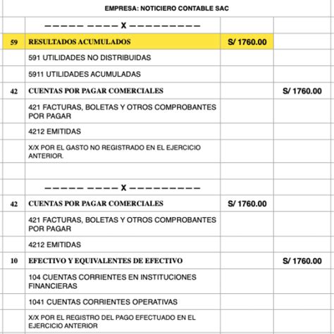 Asientos Contables Ejemplos Y Recursos Para El Registro Contable