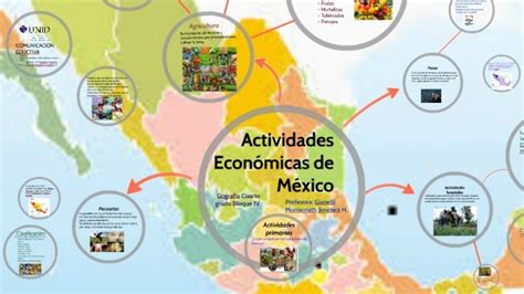 Zhapoo Principales Actividades Economicas En Mexico Images And Photos