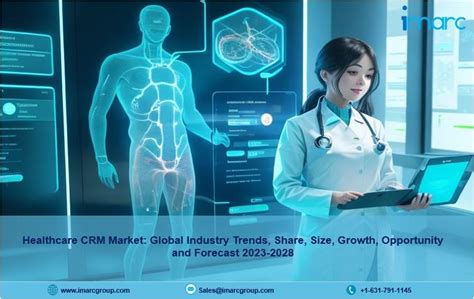 Healthcare Crm Market Size Industry Trends Share Growth