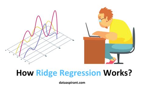 Mastering Ridge Regression: Comprehensive Guide and Practical ...