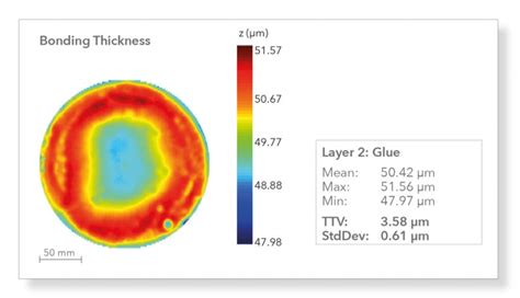 Bonding Thickness Sentronics Metrology GmbH