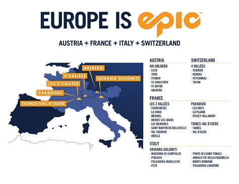 Europe is Epic! Vail Resorts Adds Iconic European Ski Resorts in France ...