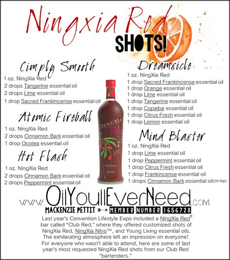 Ningxia Red Recipes