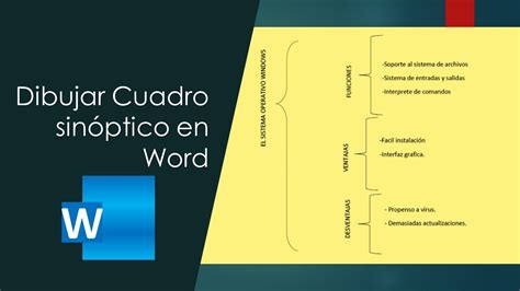 Cuadro Sinoptico En Word Tips Boni The Best Porn Website