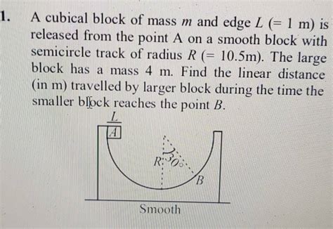 1 A Cubical Block Of Mass M And Edge L 1 M Is Released From The Poin