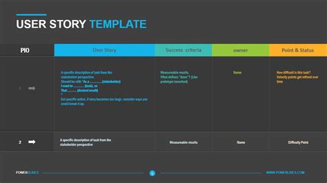 User Story Template Download Agile Ppt Powerslides™