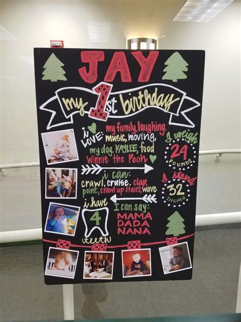 Birthday Poster Board Ideas