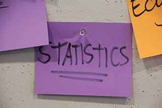 statistics | Question 3: What Clemson major requires the mos… | Flickr