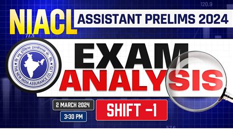 Niacl Assistant Exam Analysis Niacl Assistant Asked Questions