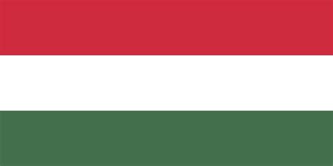 Guide to Hungary's Sanctions List — Castellum.AI