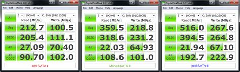 diferenca entre sata ii  sata iii