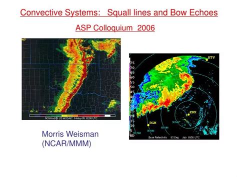 Ppt Convective Systems Squall Lines And Bow Echoes Powerpoint