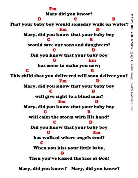 Mary Did You Know Printable Lyrics