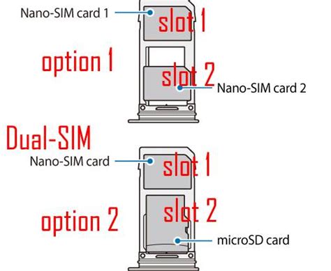 Galaxy S10 SIM Card Guide Galaxy S10 Guides