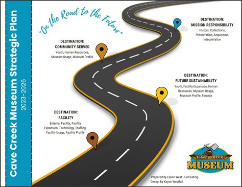 Cave Creek Business License at Salvador Simpson blog