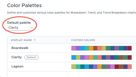 Create a Custom Color Palette