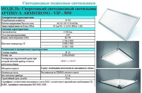 Светодиодные светильники армстронг: виды, устройство, характеристики и ...