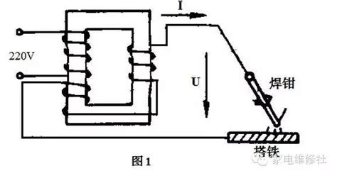 电焊机工作原理及结构，老式交流电焊机 网络编辑之家