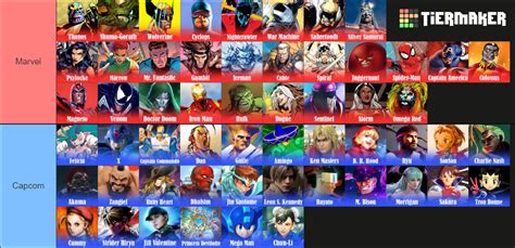 Marvel VS Capcom Roster Prediction or Wishlist Tier List (Community ...