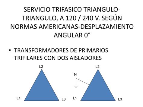 Banco De Transformadores PPT