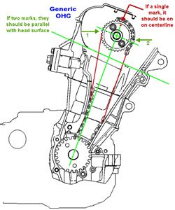 Honda XR 125 L Timing Chain Marks Questions Answers With Pictures