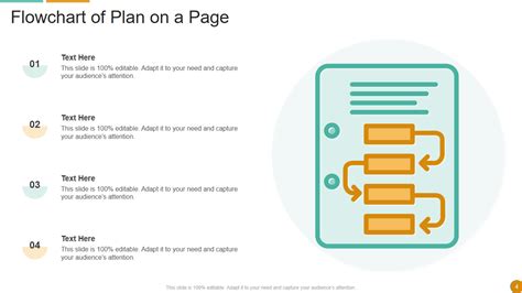 Must-have Plan-on-a-Page Template with Examples and Samples