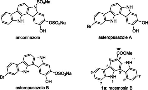 Figure 1 From Facile Synthesis Of Indolo 3 2 A Carbazoles Via Pd